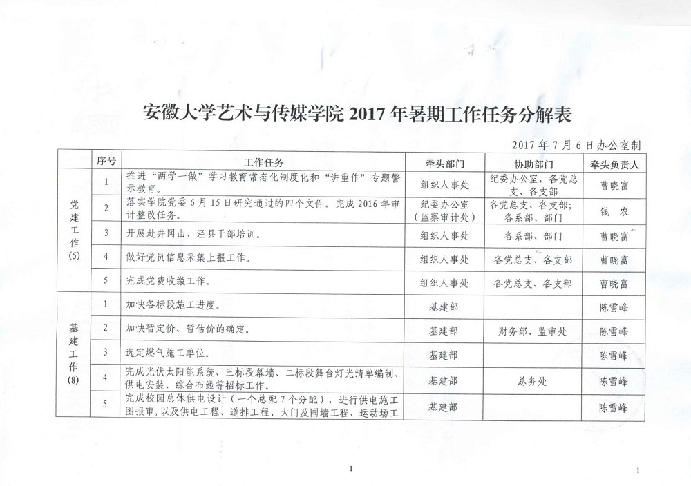 香港内部精准资料+官方