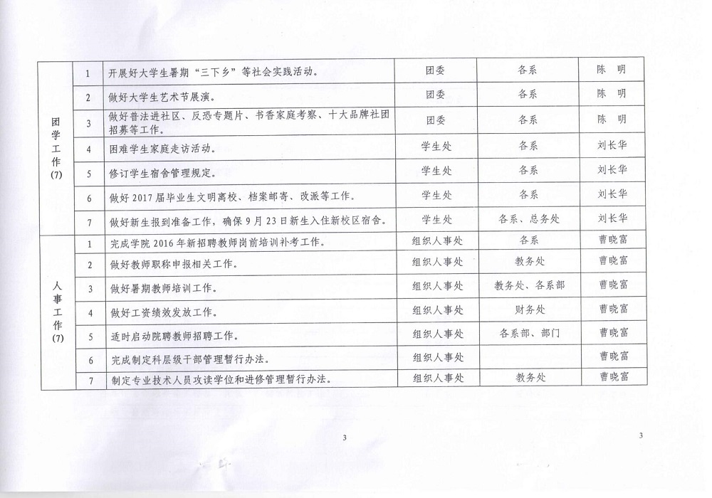 香港内部精准资料+官方