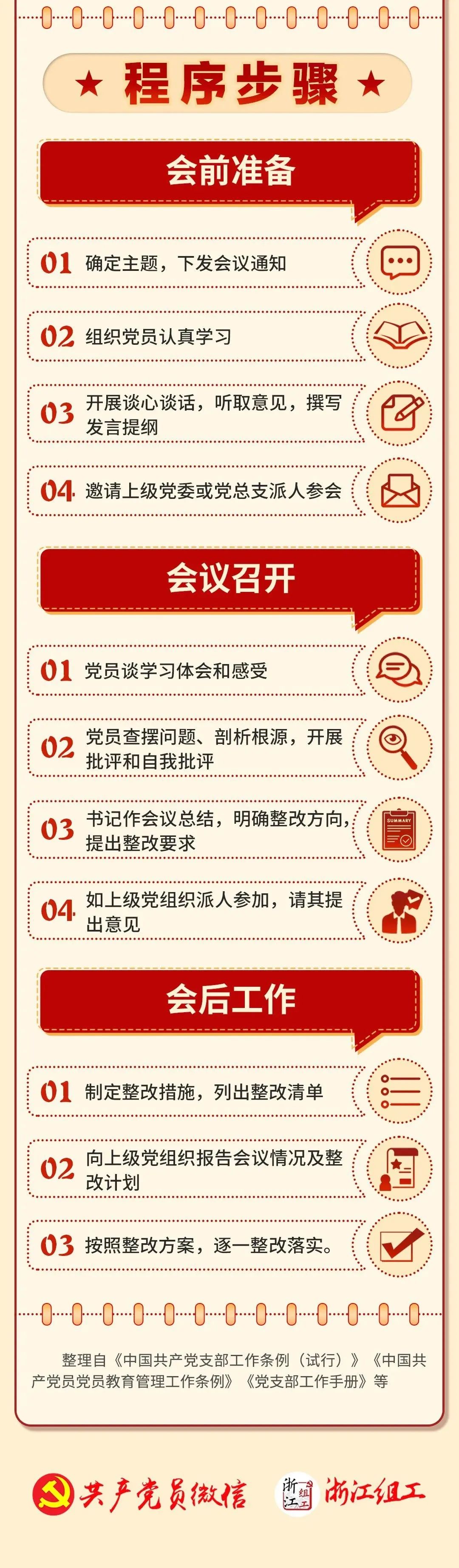 香港内部精准资料+官方