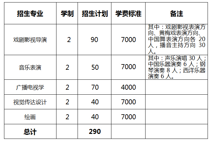 香港内部精准资料+官方