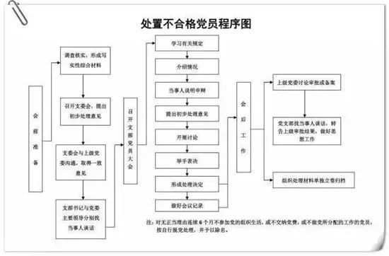 香港内部精准资料+官方
