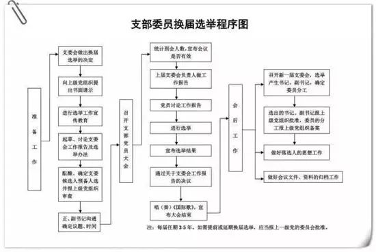 香港内部精准资料+官方