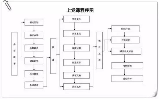 香港内部精准资料+官方