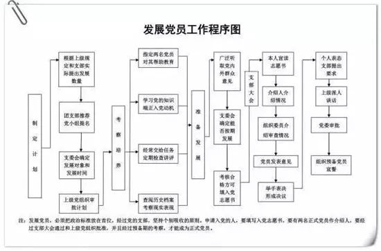 香港内部精准资料+官方