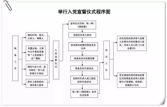 香港内部精准资料+官方