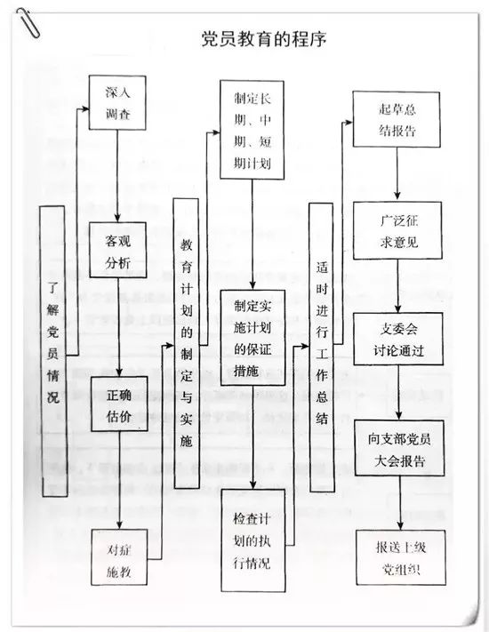香港内部精准资料+官方