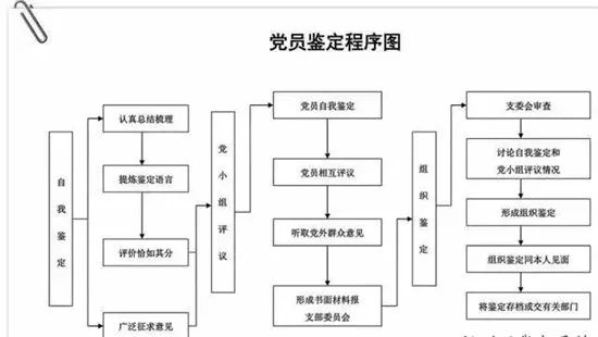 香港内部精准资料+官方