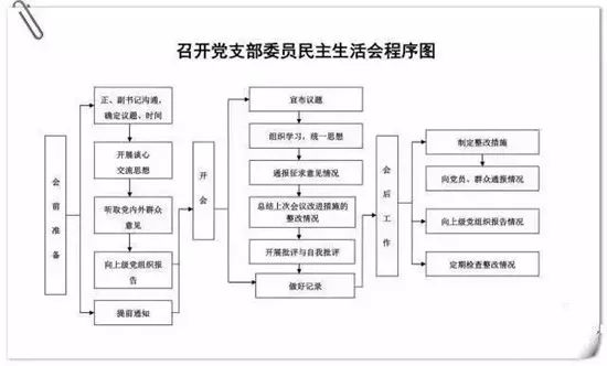 香港内部精准资料+官方