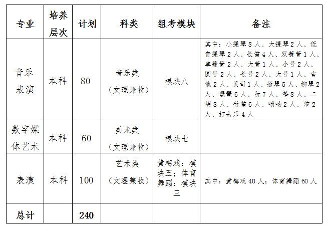 香港内部精准资料+官方