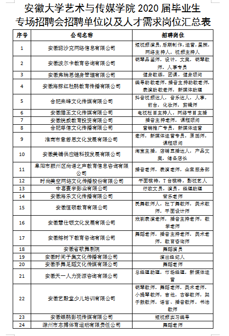香港内部精准资料+官方