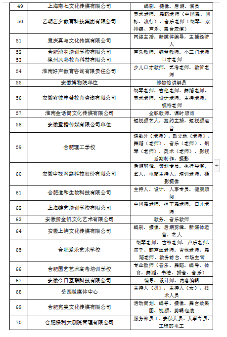 香港内部精准资料+官方