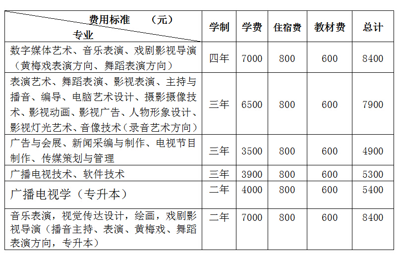 香港内部精准资料+官方