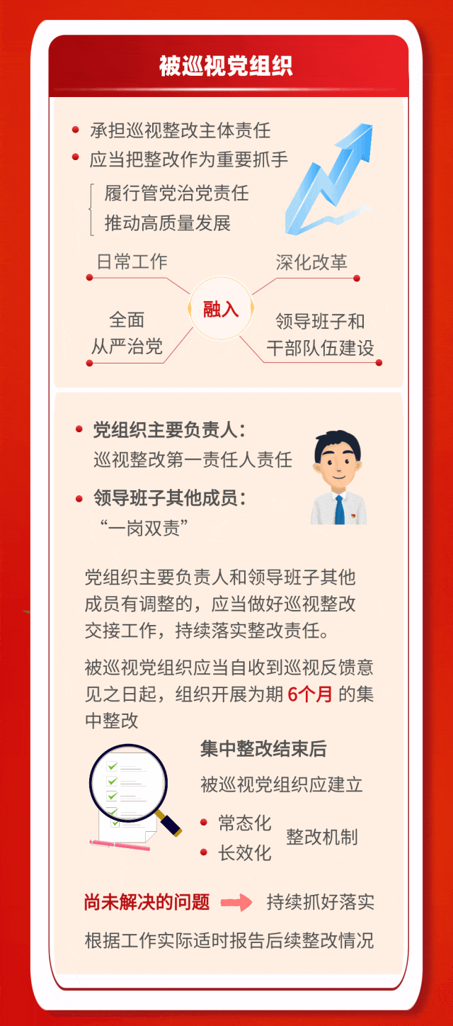 香港内部精准资料+官方