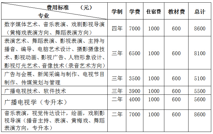 香港内部精准资料+官方