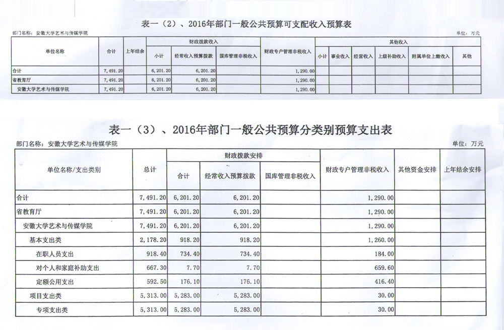 香港内部精准资料+官方