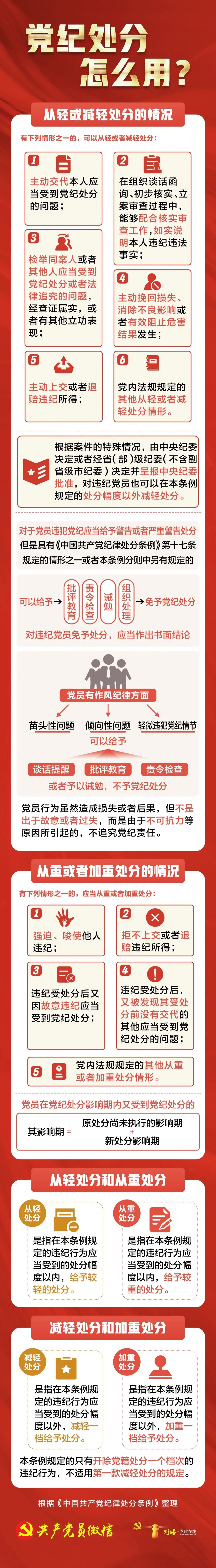香港内部精准资料+官方