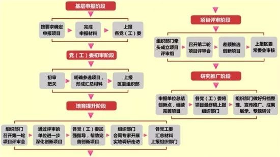 香港内部精准资料+官方