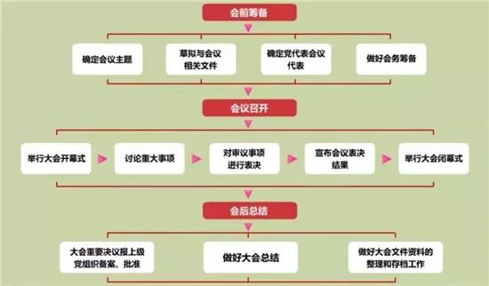 香港内部精准资料+官方