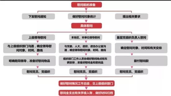 香港内部精准资料+官方