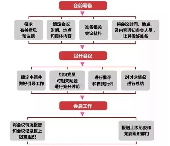 香港内部精准资料+官方