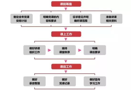 香港内部精准资料+官方