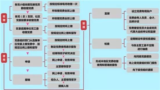 香港内部精准资料+官方