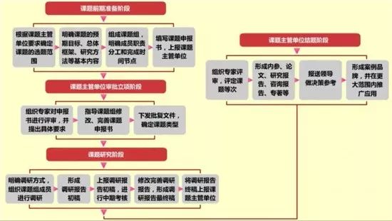 香港内部精准资料+官方