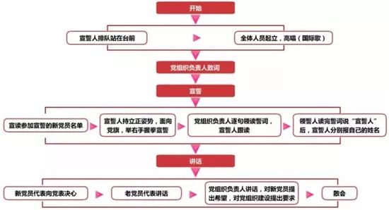 香港内部精准资料+官方