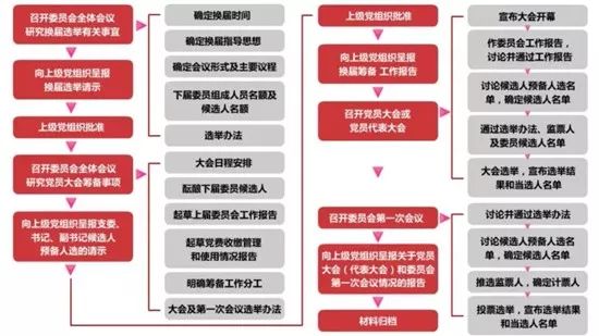 香港内部精准资料+官方