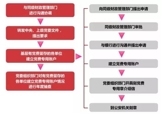 香港内部精准资料+官方