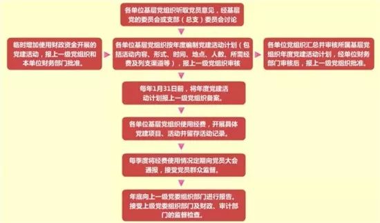 香港内部精准资料+官方