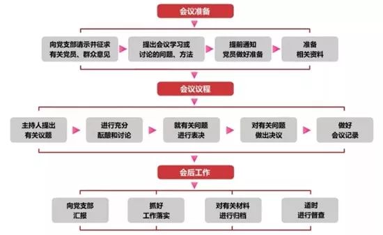香港内部精准资料+官方