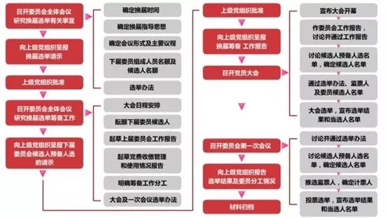 香港内部精准资料+官方