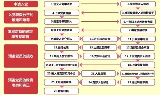 香港内部精准资料+官方