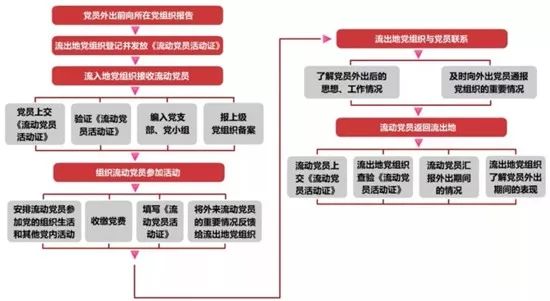 香港内部精准资料+官方