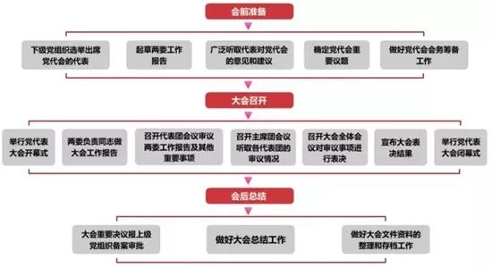 香港内部精准资料+官方