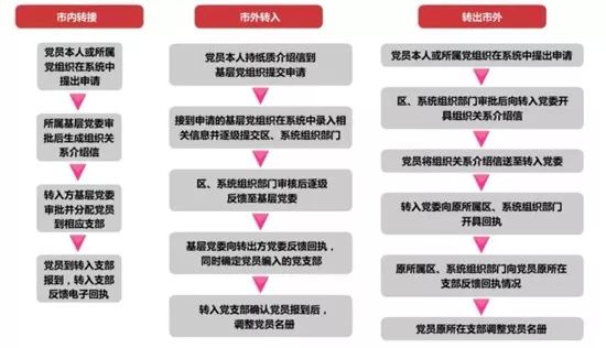 香港内部精准资料+官方