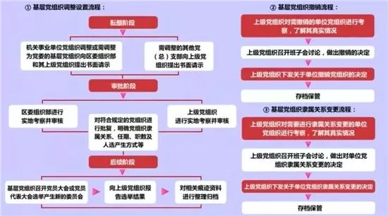 香港内部精准资料+官方