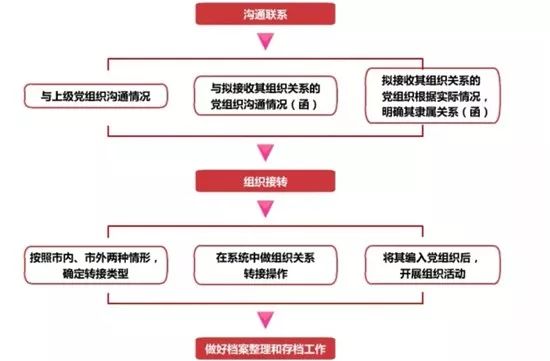 香港内部精准资料+官方