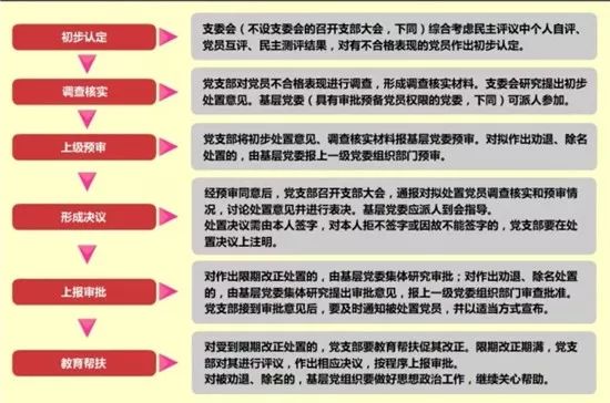 香港内部精准资料+官方