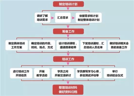 香港内部精准资料+官方