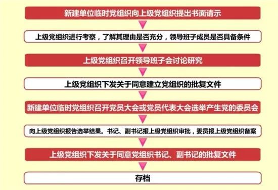 香港内部精准资料+官方