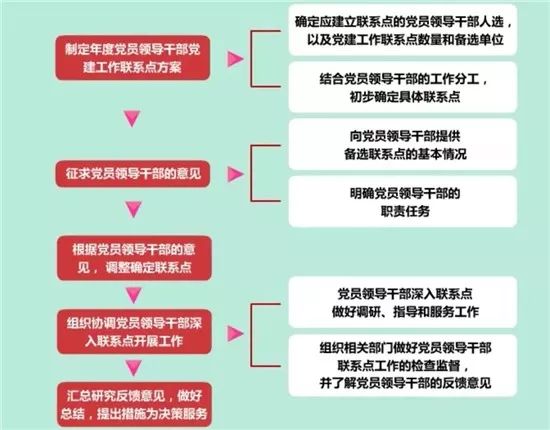 香港内部精准资料+官方