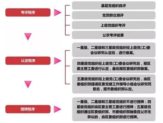 香港内部精准资料+官方