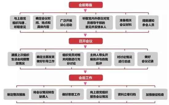 香港内部精准资料+官方