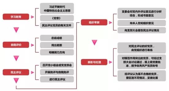 香港内部精准资料+官方