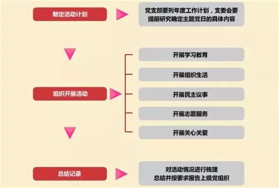 香港内部精准资料+官方