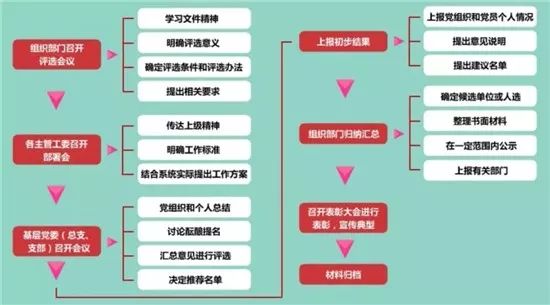 香港内部精准资料+官方