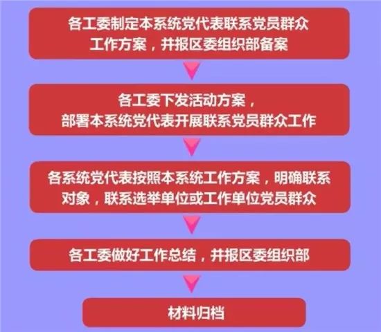 香港内部精准资料+官方