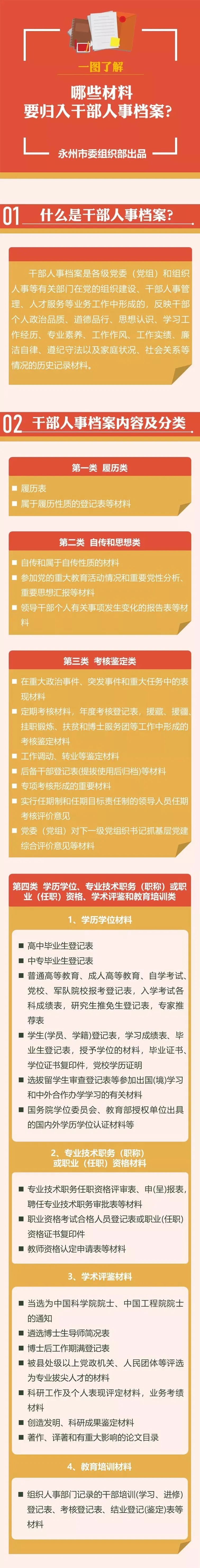 香港内部精准资料+官方